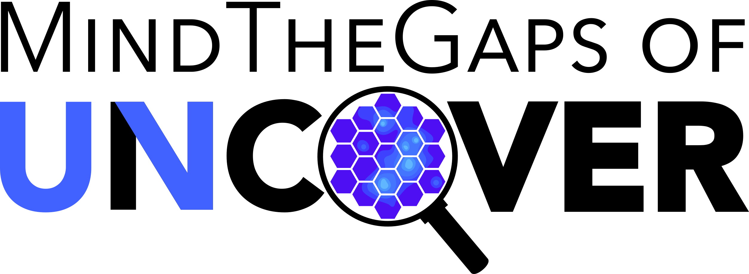 MindTheGaps of UNCOVER logo