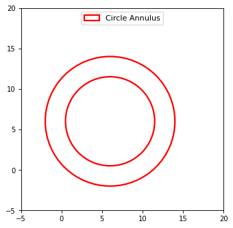 ../_images/regions-CircleAnnulusPixelRegion-1.png