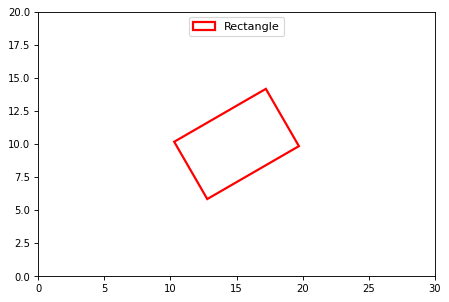 ../_images/regions-RectanglePixelRegion-1.png