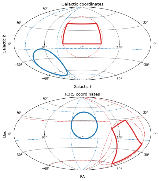 _images/spherical_bounding_regions-1.png